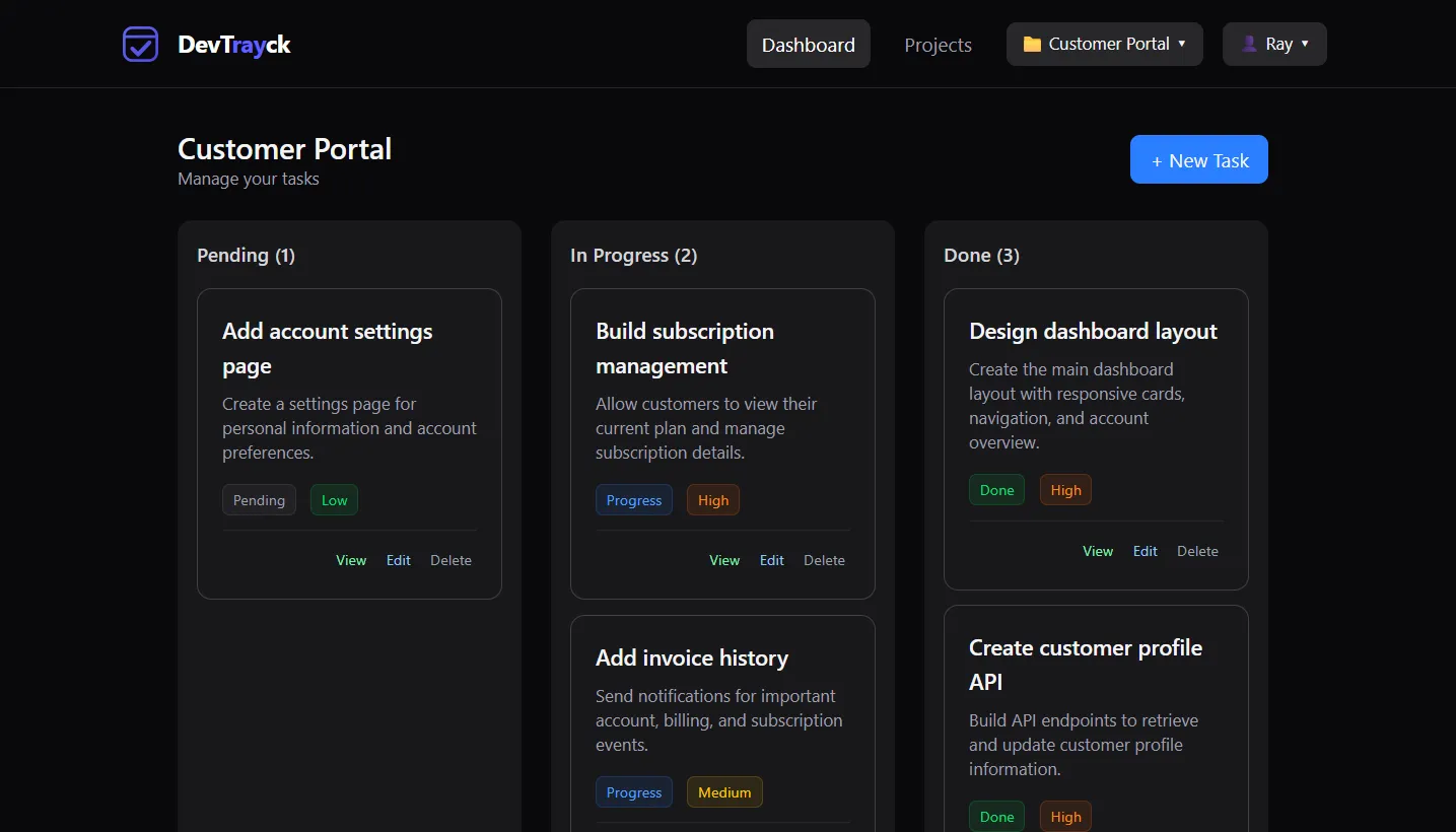 Gestión de tareas de un proyecto en DevTrayck